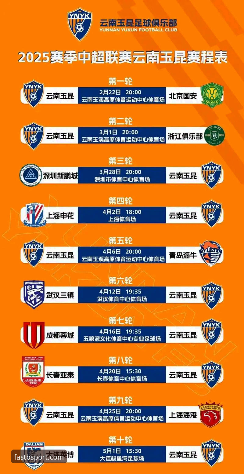 BSPORT体育用户指南 中超五佳球复盘分析:云南玉昆3-3北京国安经典对决的实战观察要点