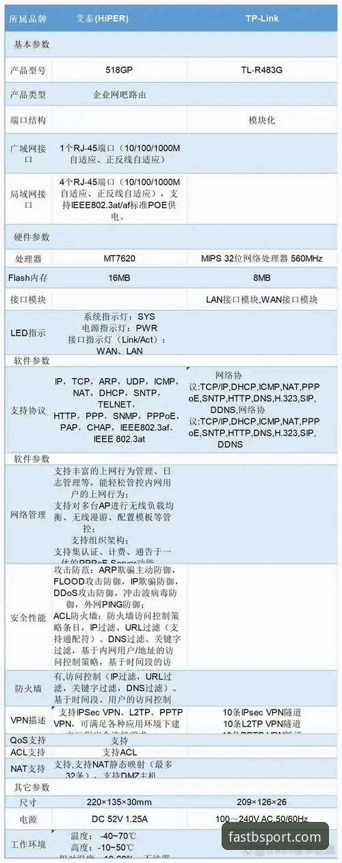 资深用户亲测：BSPORT体育赛事资讯下载不了怎么办？五种解决方案与实战经验